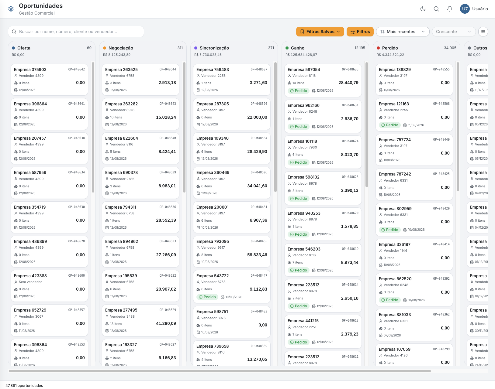 Quadro Kanban de oportunidades com etapas Oferta, Negociação, Sincronização, Ganho e Perdido